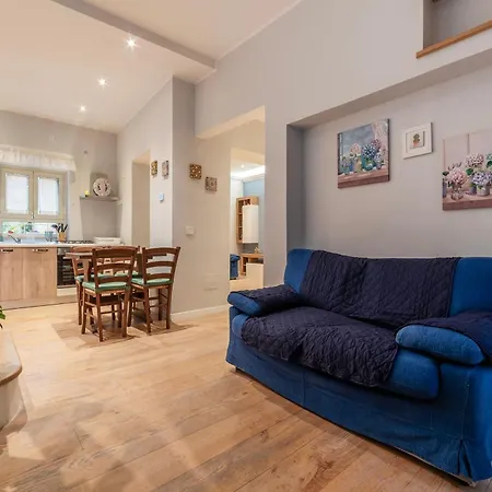 Mm Piramide ローマ